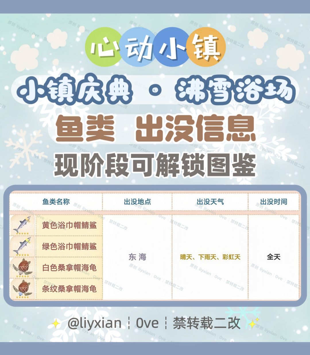 【心动小镇】沸雪浴场 4种鱼类 出没信息 2