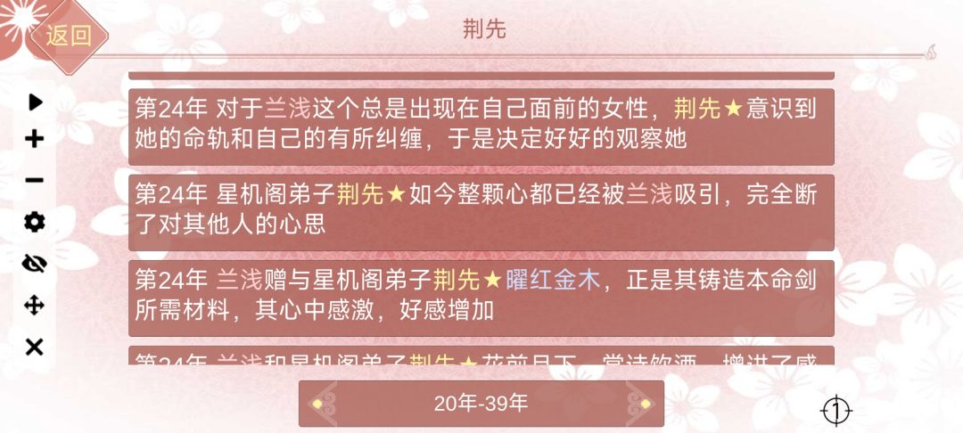 哈哈哈,他好爱啊 3