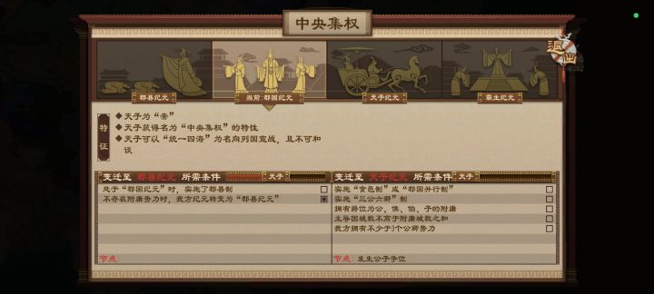 已经郡县制了怎么办截图