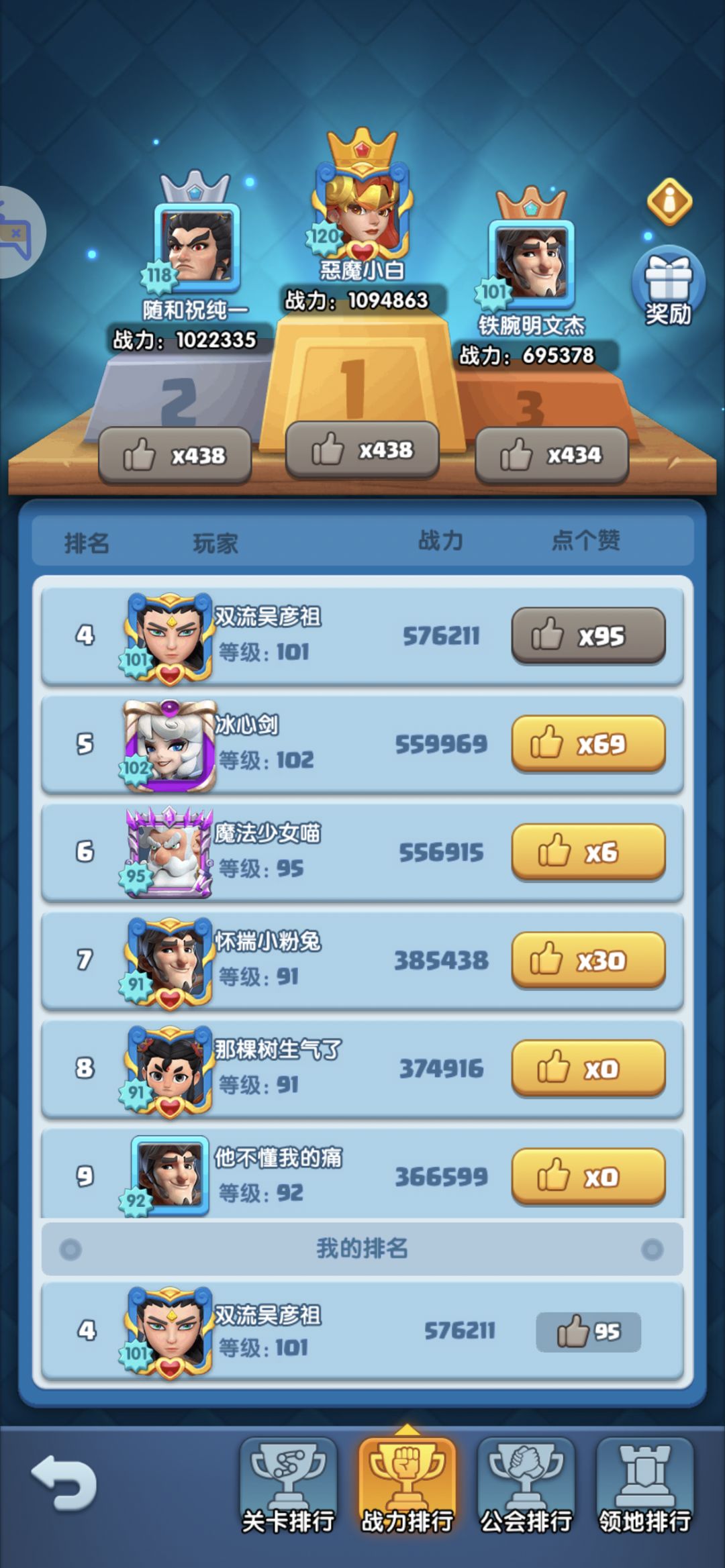 精英关卡怎么过?求大佬指点? 2