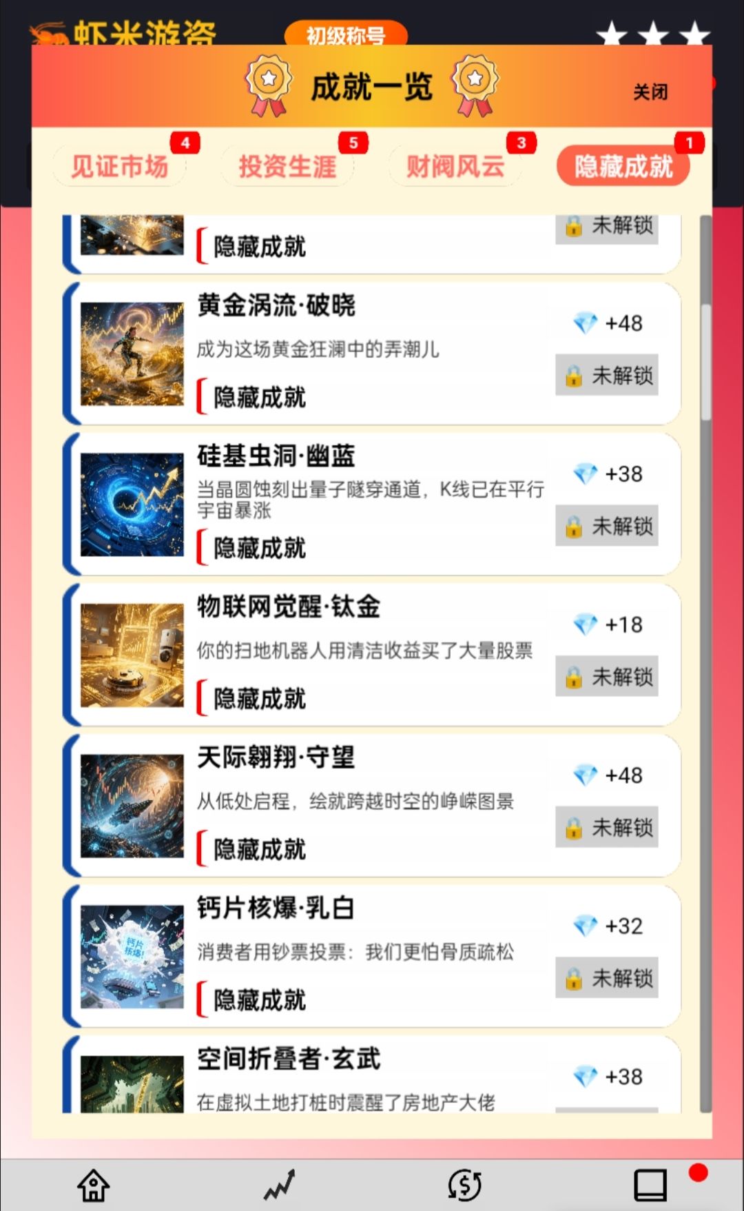解锁成就多多,我也成为虾米游资啦 2