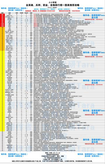 震惊😨！官群进不去的原因居然是这个……