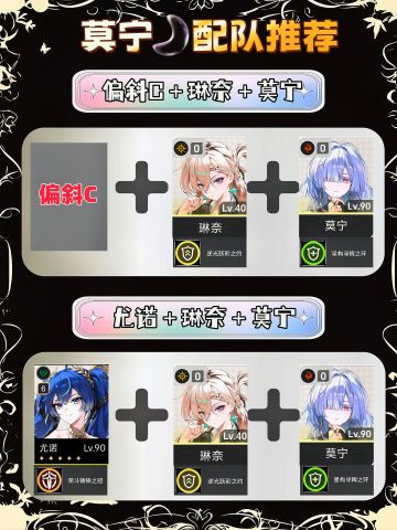 莫宁配队攻略（无琳奈也可玩）