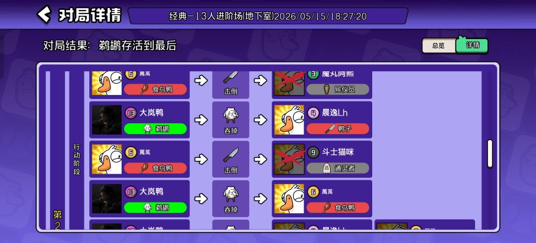别人裸点三狼,我裸吃三狼,外加养猪猪 3