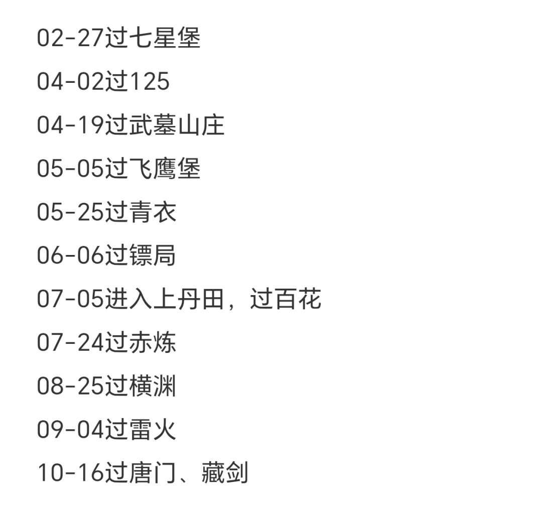 11月半入坑,快要一年了 5