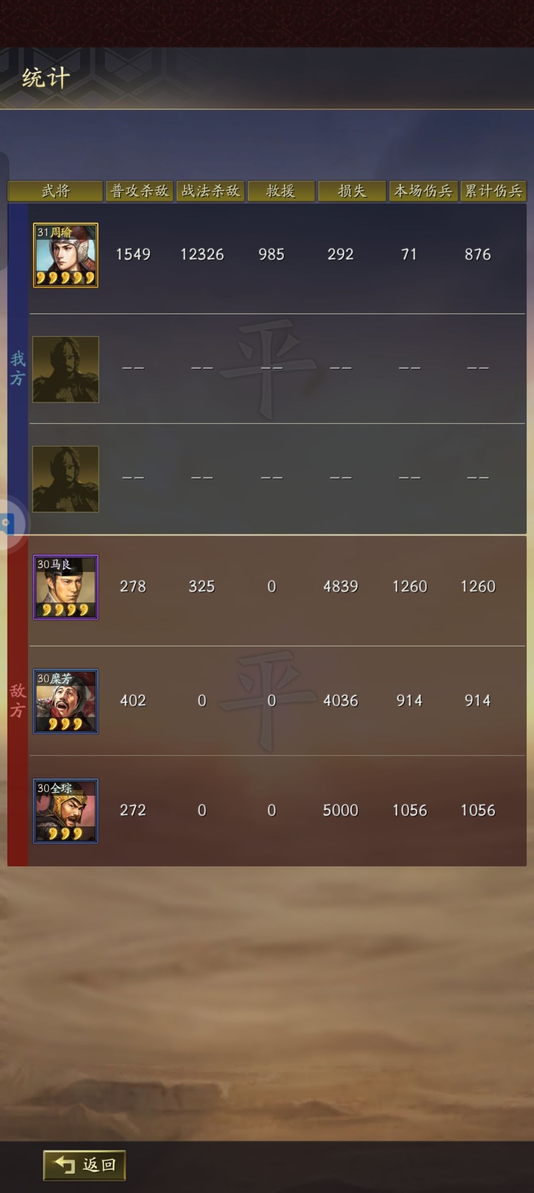 周瑜?我愿称为开荒滴神 2