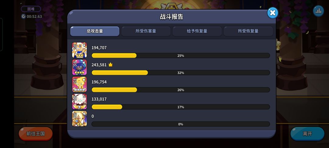 花都27 抓住不速之客的饼干 2