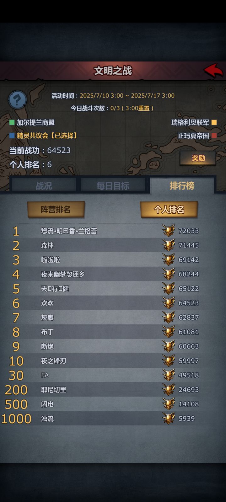 我们猪神玩家也有自己的班要上＼(`Δ’)／截图