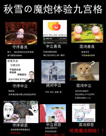 做了关于魔炮的九宫格梗图