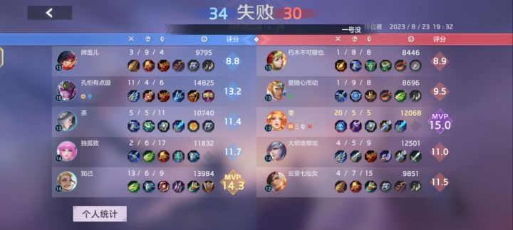 不会玩为什么还要打排位啊,这不是恶心人吗?截图
