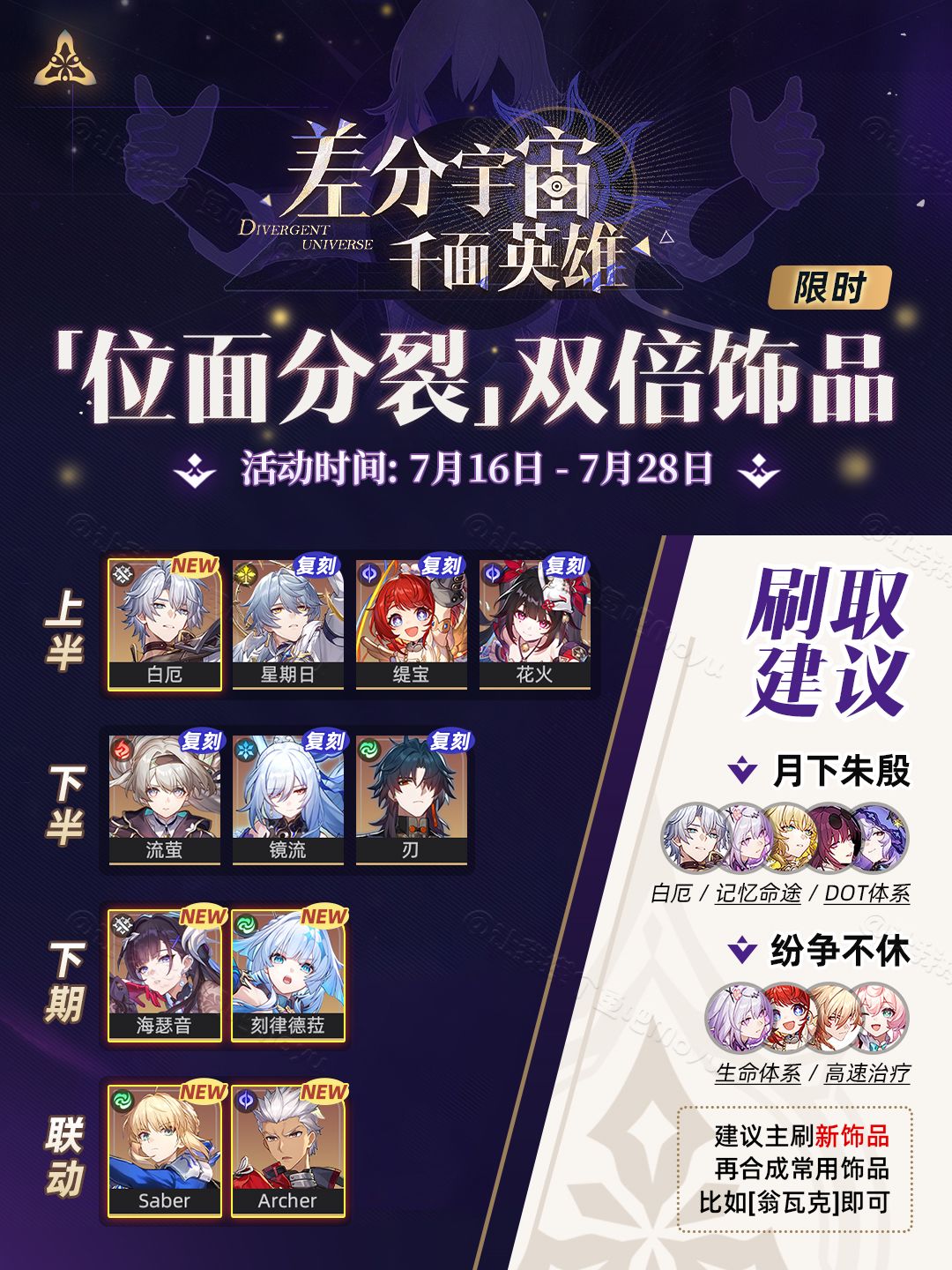 【V3.4攻略】『位面分裂』双倍饰品优先级截图