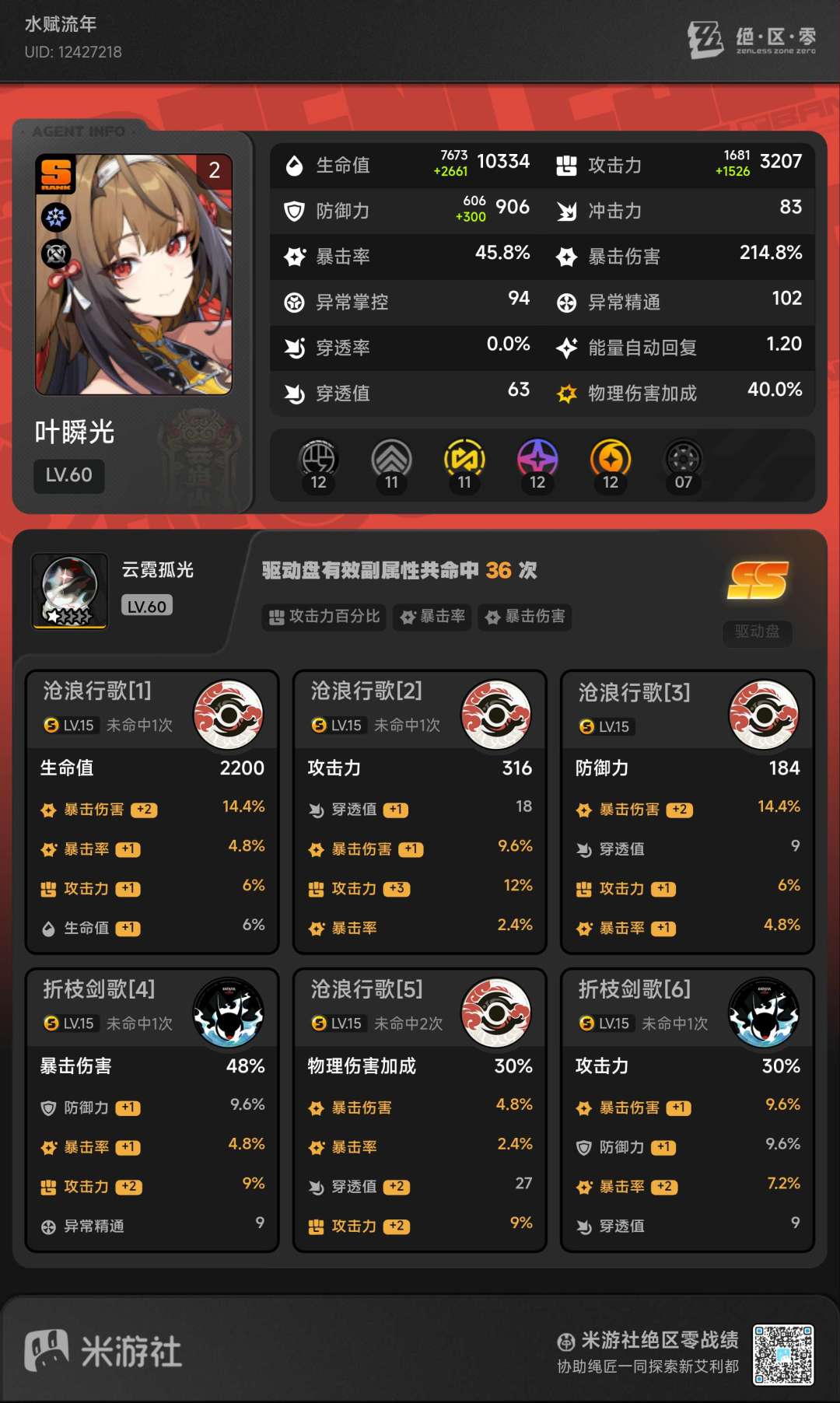 小光轻松65000啊 2
