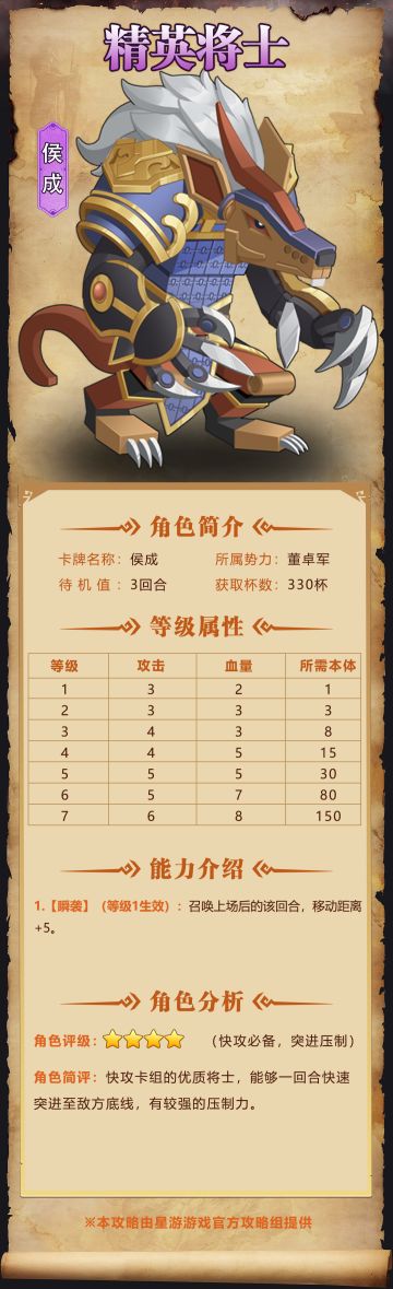 【奇兵群雄传】| 侯成