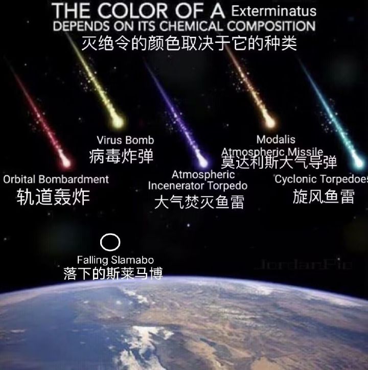 盘点一下你们所觉得最阴间配队截图