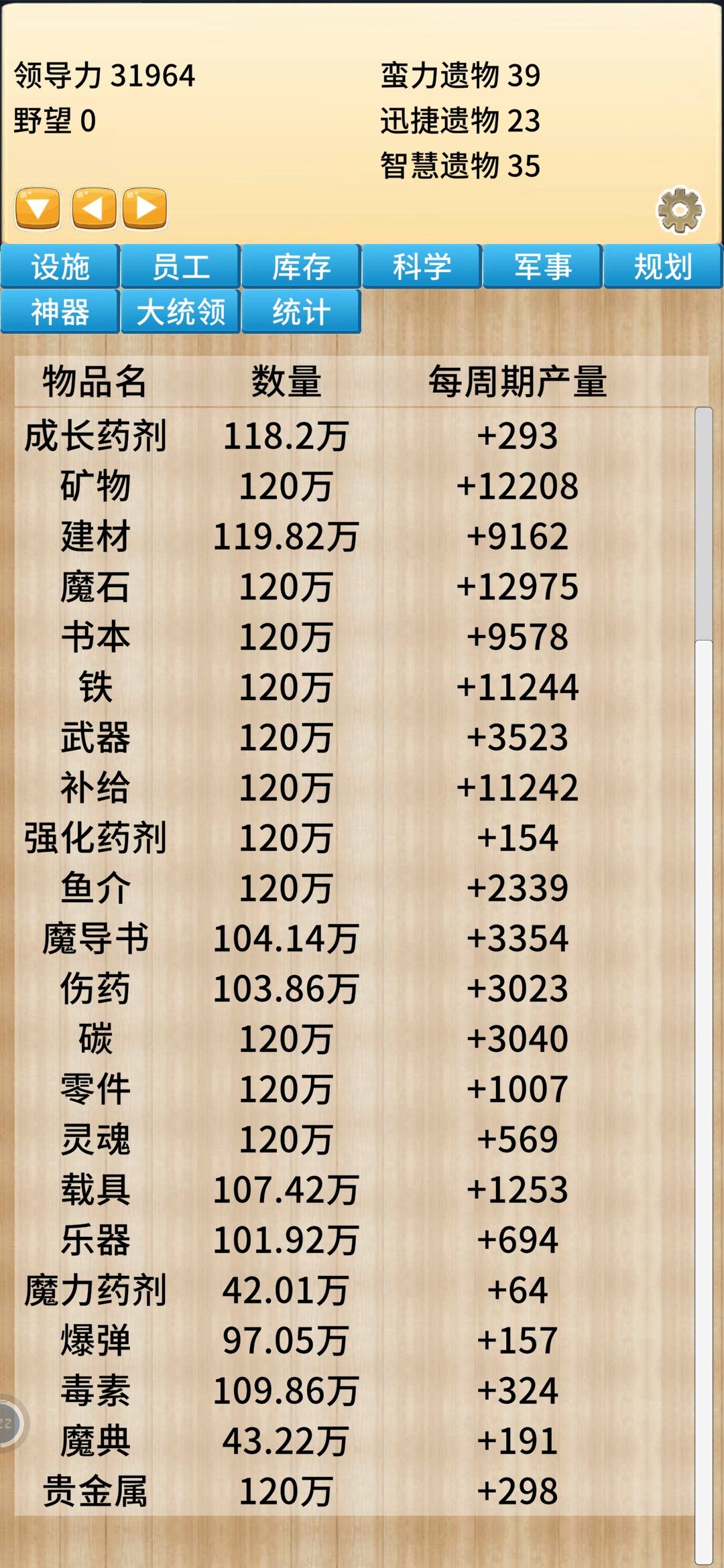结局，快更！ 3
