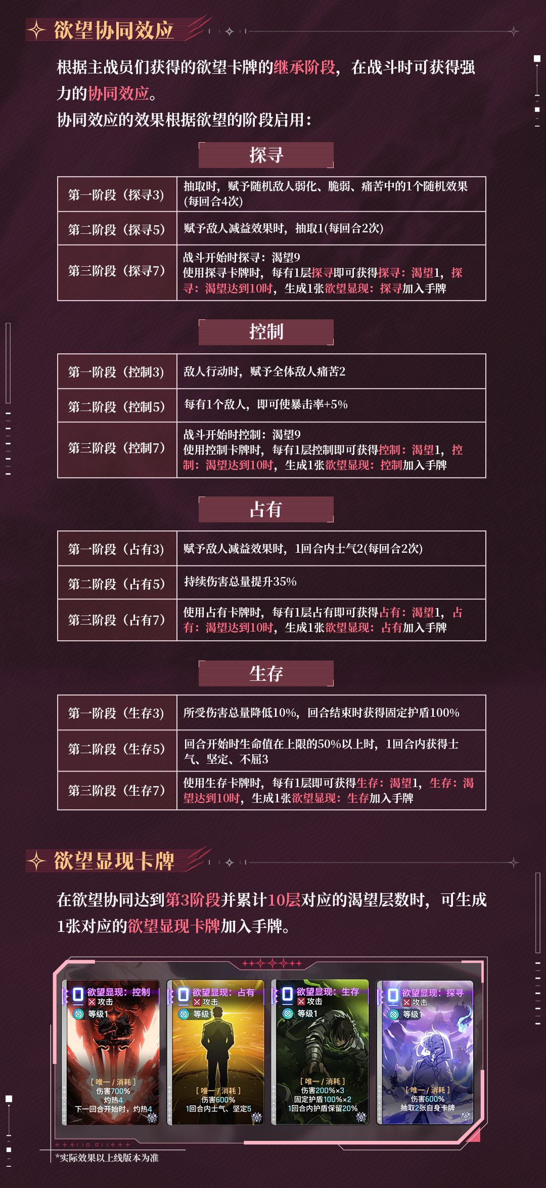 卡厄思赛季特色情报!争议持续 4