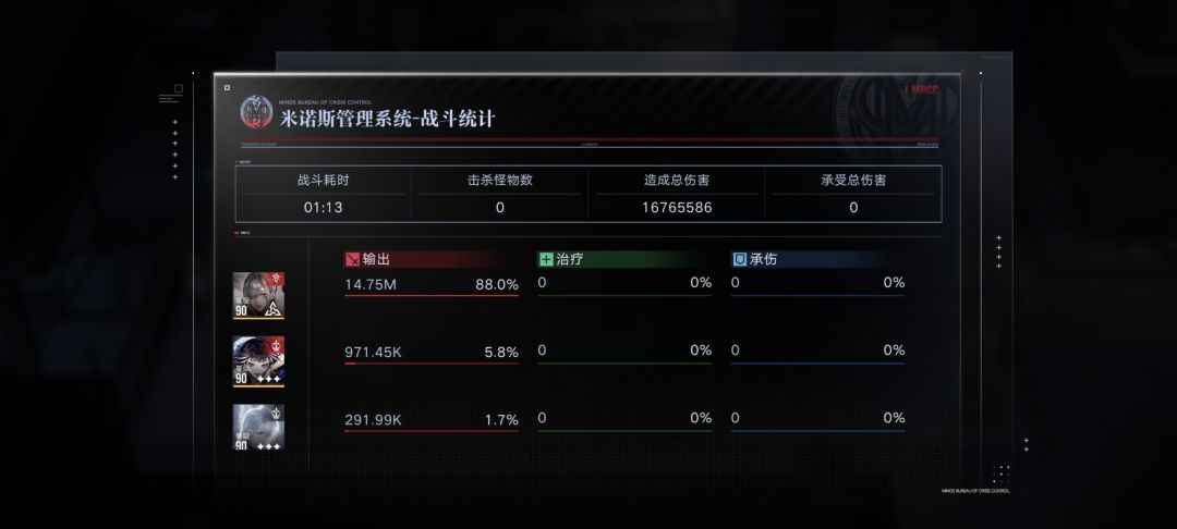 氵 2