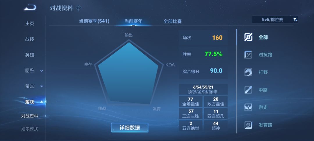 不是哥们,一直给我匹配这些有点搞心态啊 1