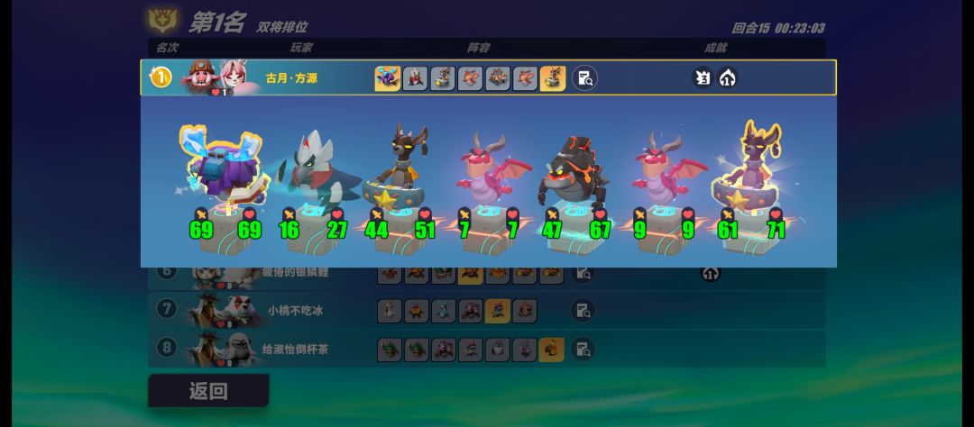 哈哈哈哈，田忌赛马 3