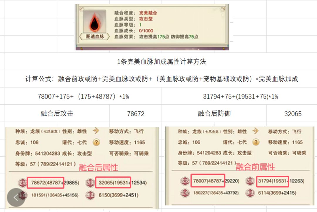 融合完美血脉后属性增加的计算方法截图