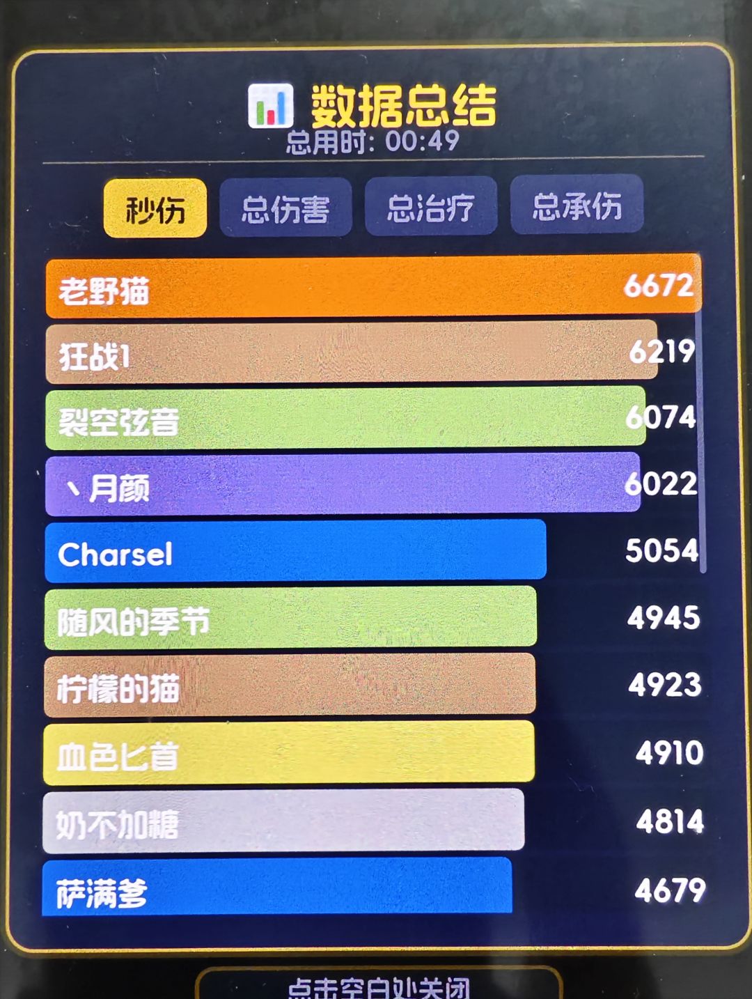 地狱拿下 2