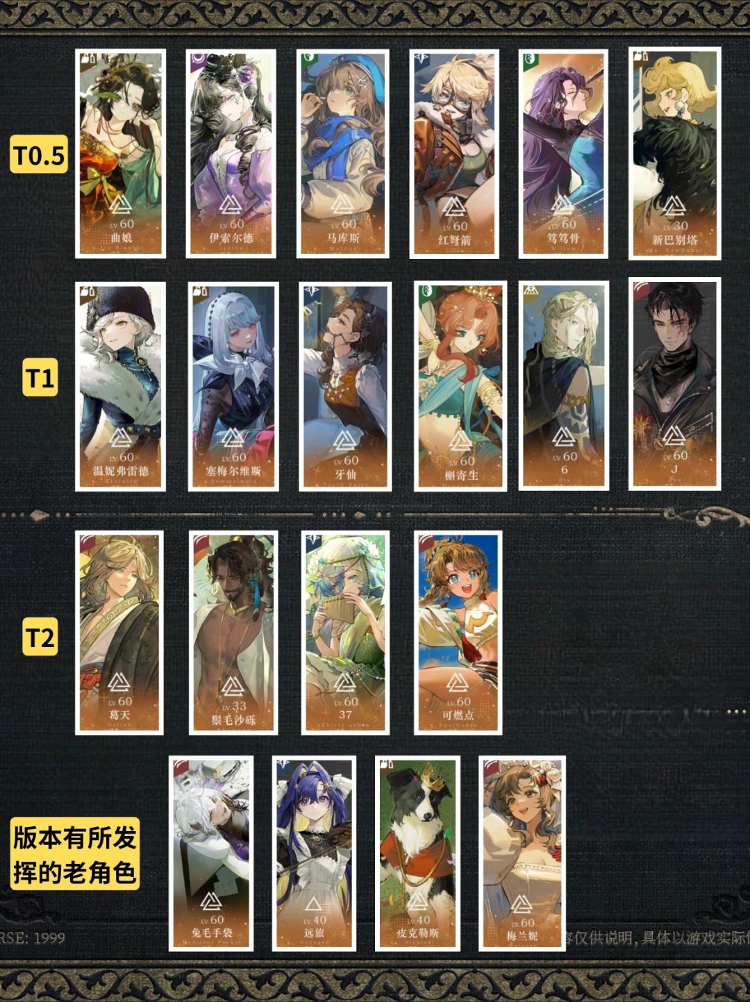 2.3版本上角色强度榜|狂想角色冲击三体人 2