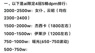 辉烬全角色ai榜