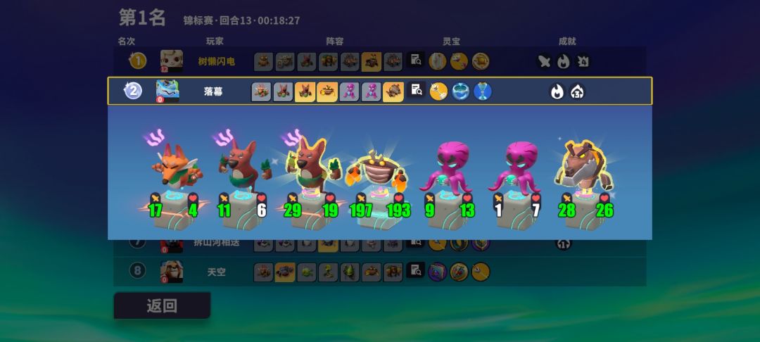 金皮皮虾带俩哥斯拉保镖 2