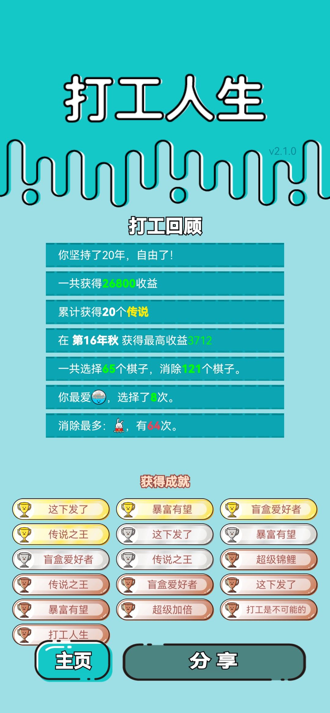 我的打工回顾 2