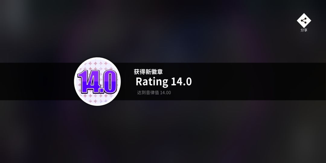 开服牢玩家终于上14了 1