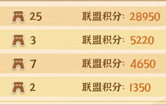 商战的意义在哪?为什么要弄转盟? 1