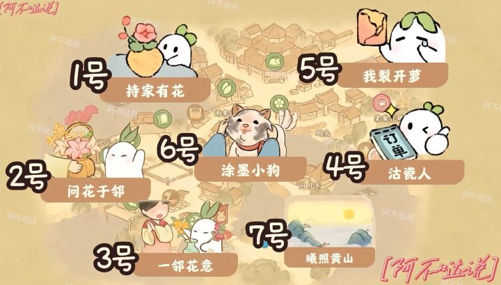 桃源徽风皖韵［7个隐藏成就］最新版！截图