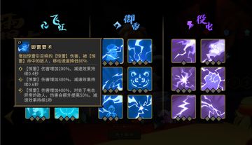 一个角色陪你从入门到入土雷洛篇（惊雷虎）