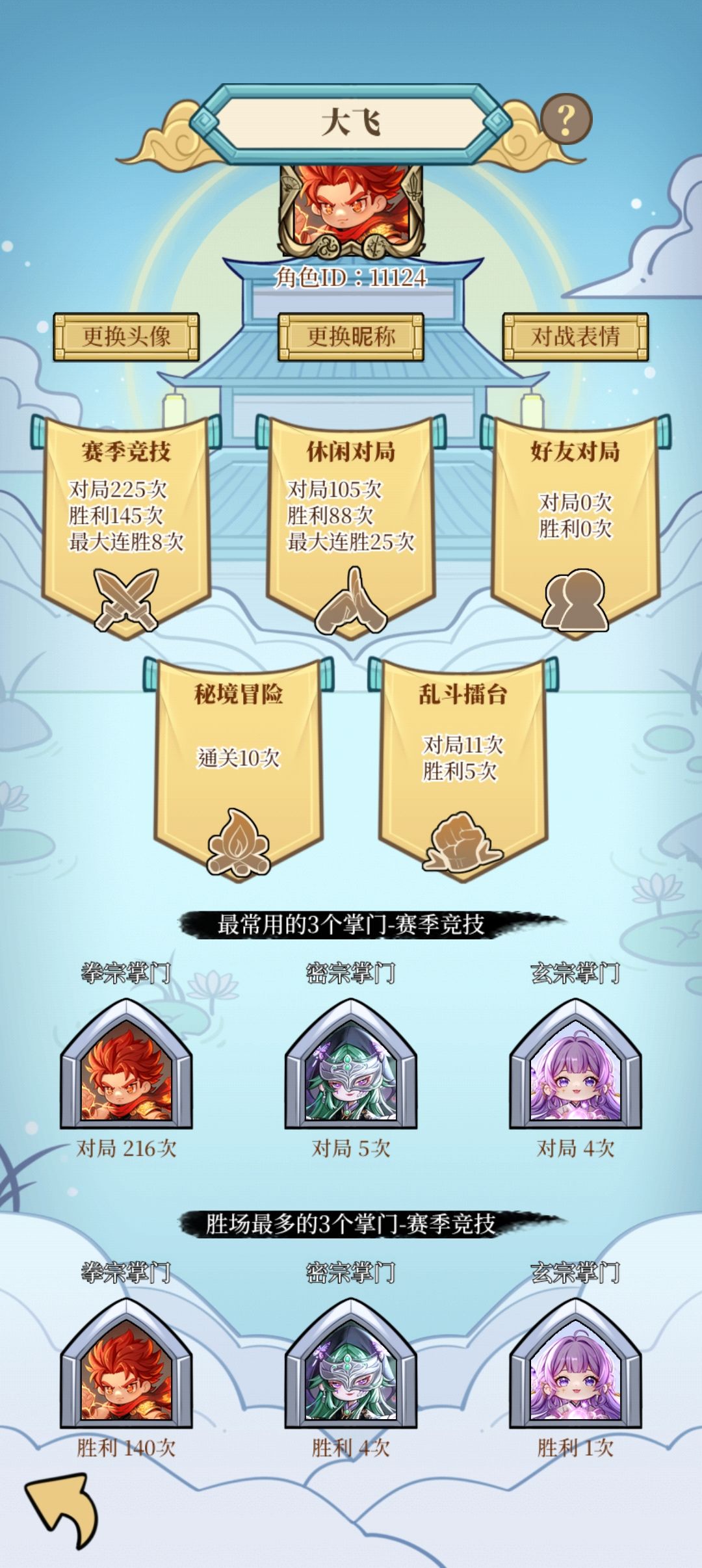 夫子哥,我回来了~ 1
