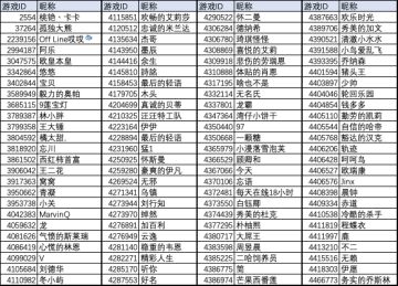 打击盗版绝不手软