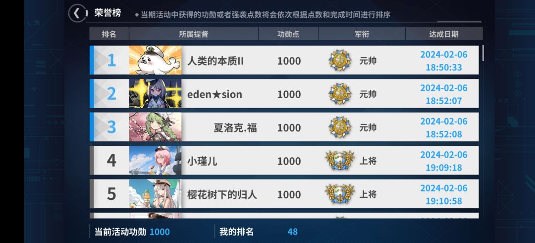 氵,第一次冲到了前五十 2