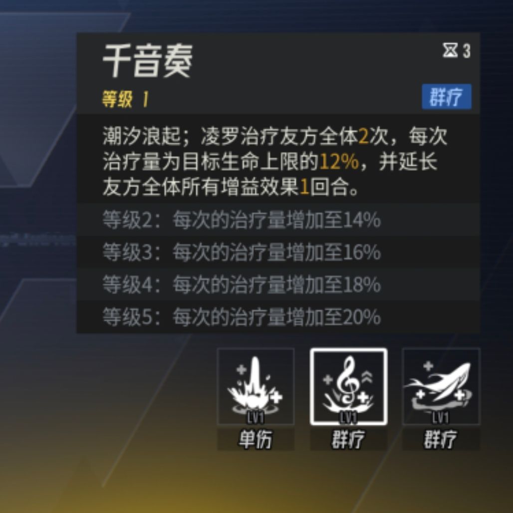 请教,关于凌罗的回血能力 3