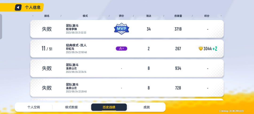 34淘汰,3718伤害量,4个被淘汰。 3