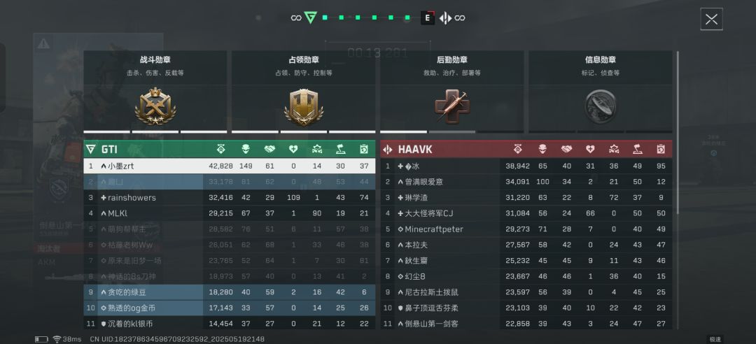 天才少年吗?有点意思 2