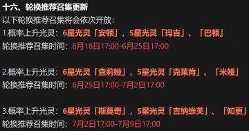 关于近期黄标轮换，安顿，查莉娅，斯莫奇加强后的分析和抽卡规划