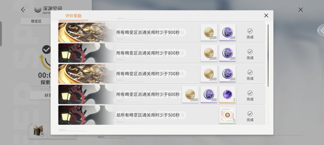 所以早上好给谁用,新通行证给谁用 1