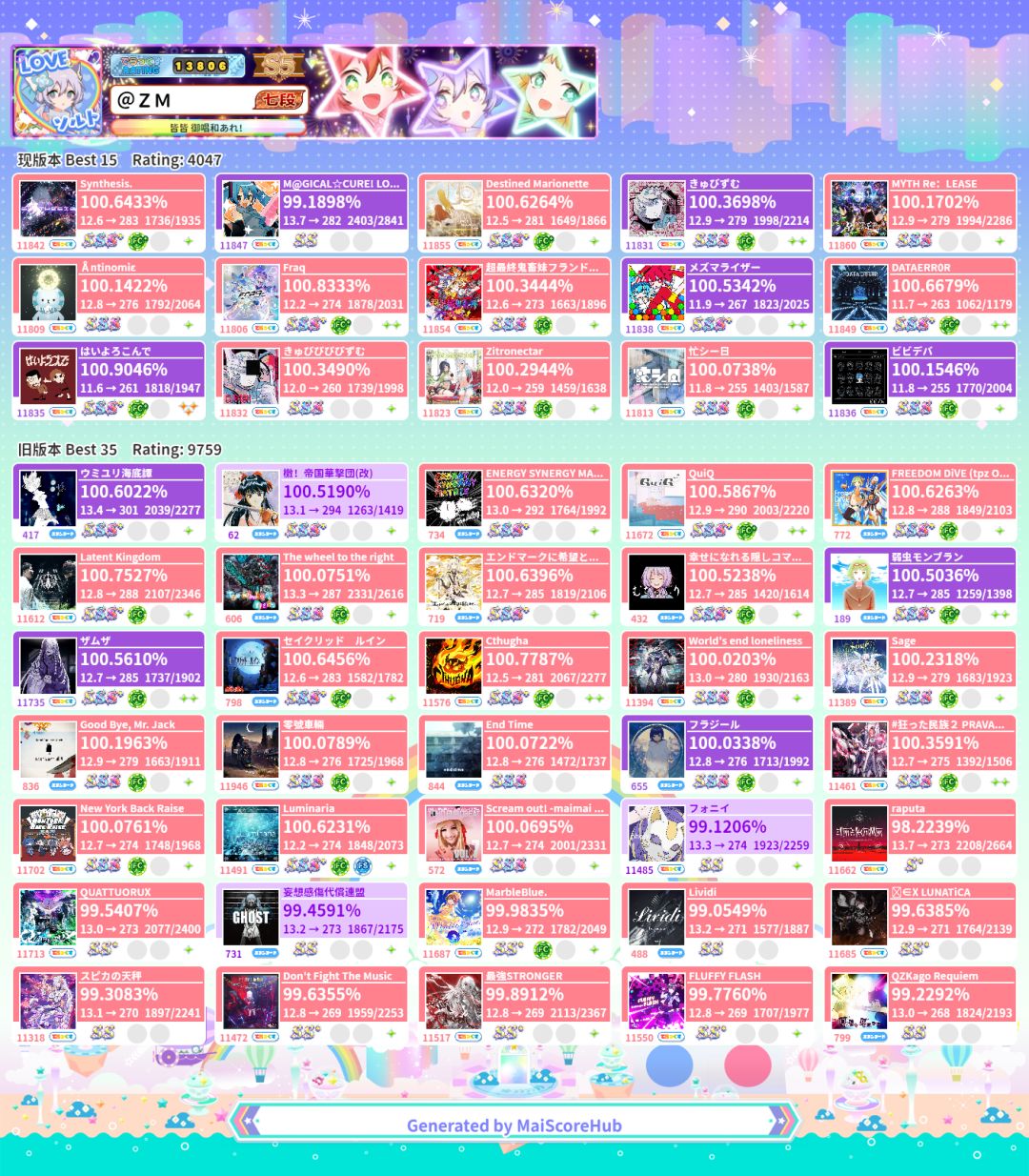 w38纪念~ 4