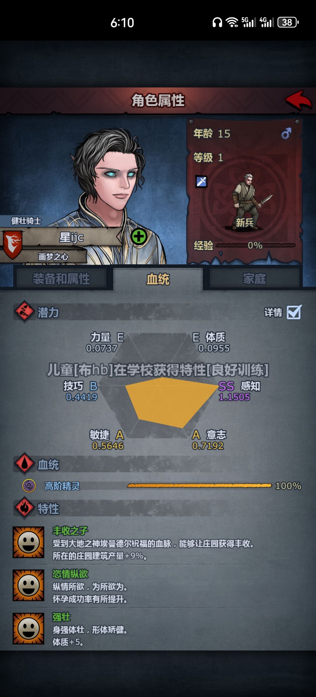 黑头发满精,第一次见 1