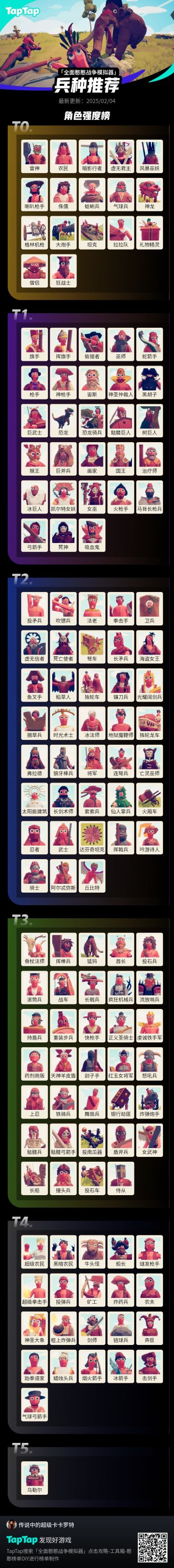 玩了一会自己总结出来的