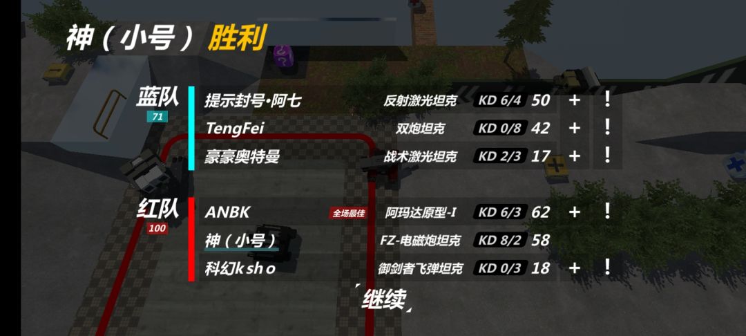 依旧力竭 3