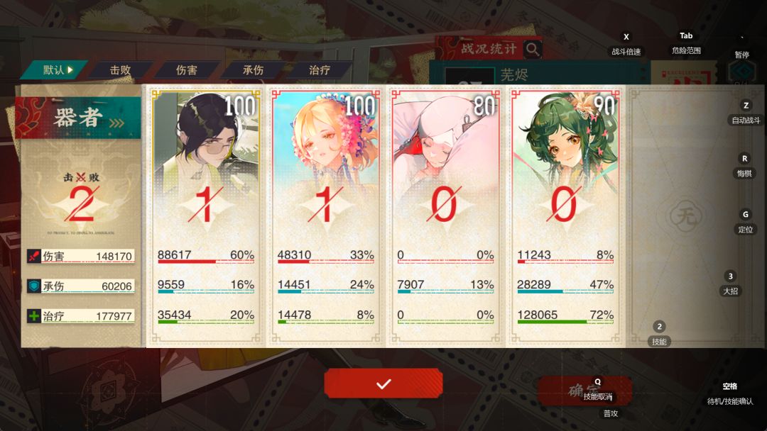 头都大了 1