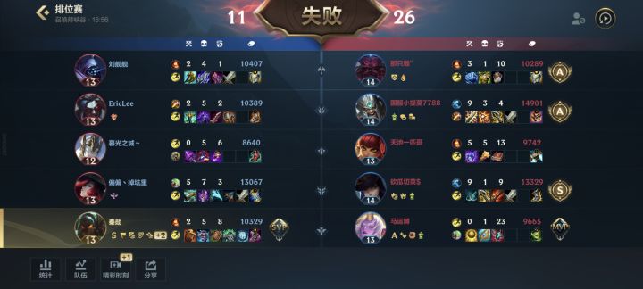 大晚上别打排位出纯肉辅助都能输出第一截图