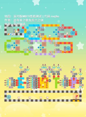 派对版MBTI性格测试出地图啦！