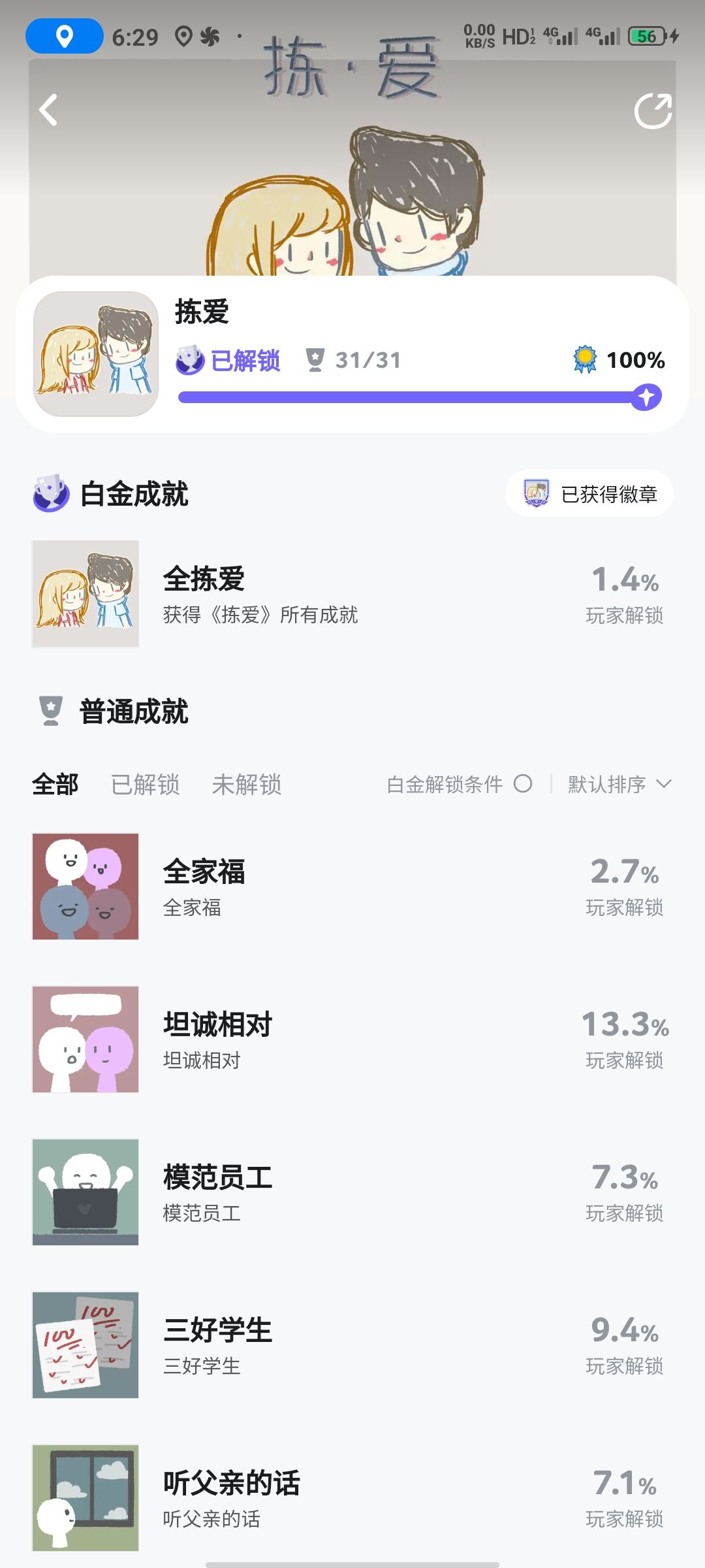 今天通关了 2