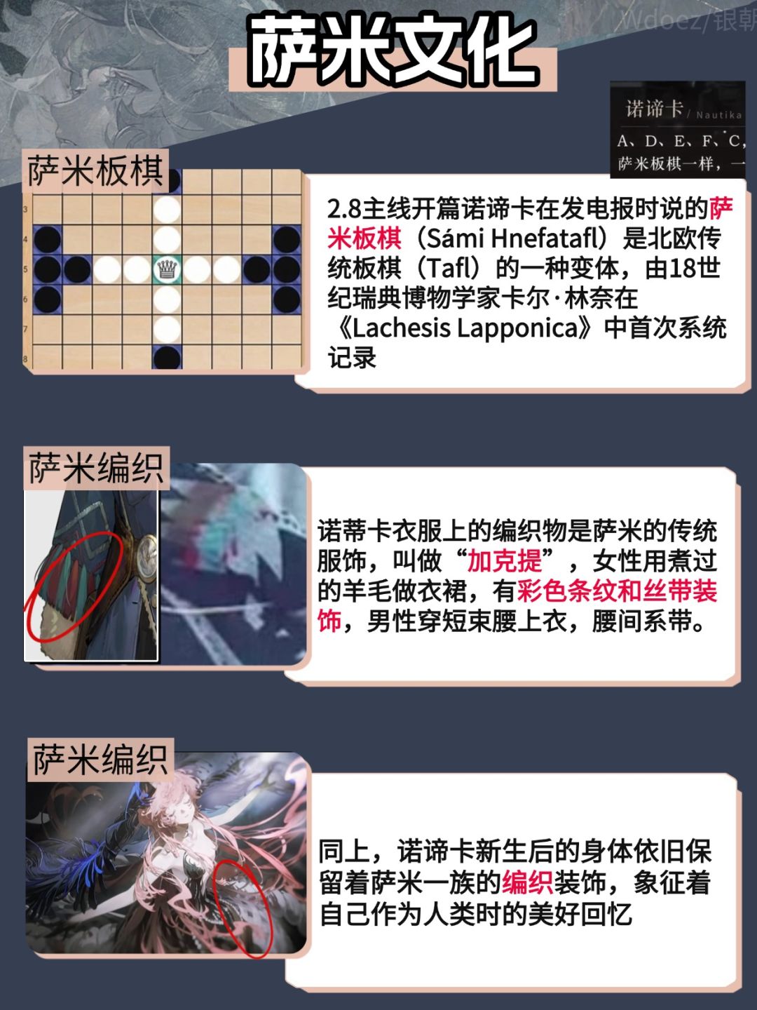 诺谛卡角色考据—萨米文化、探索精神 3